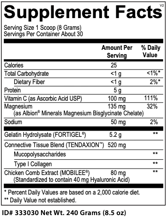 CollagenQuench Supplement Facts